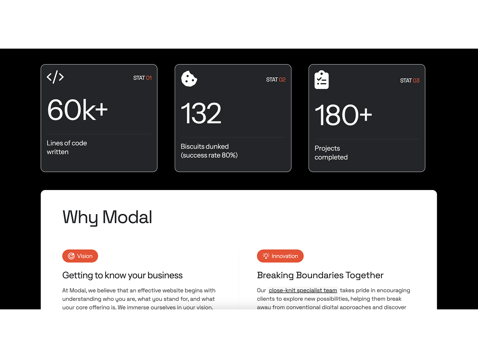 Modal Digital - About Us