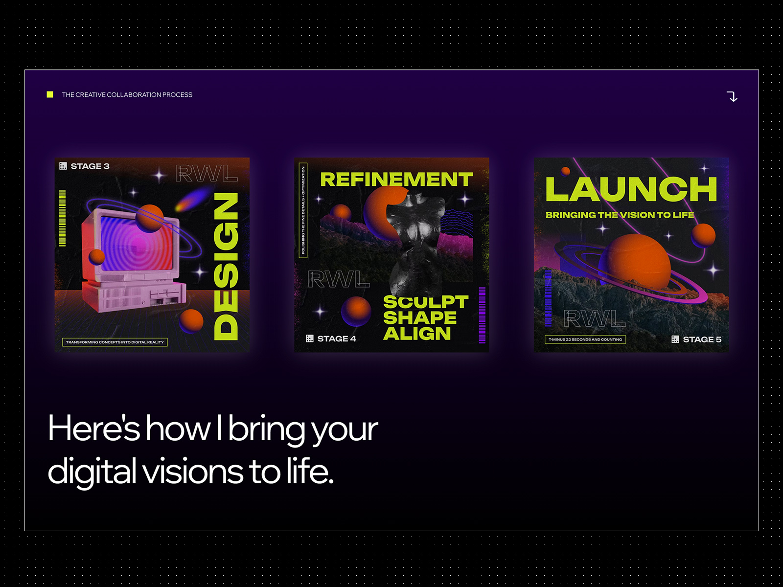 Creative Process Section
