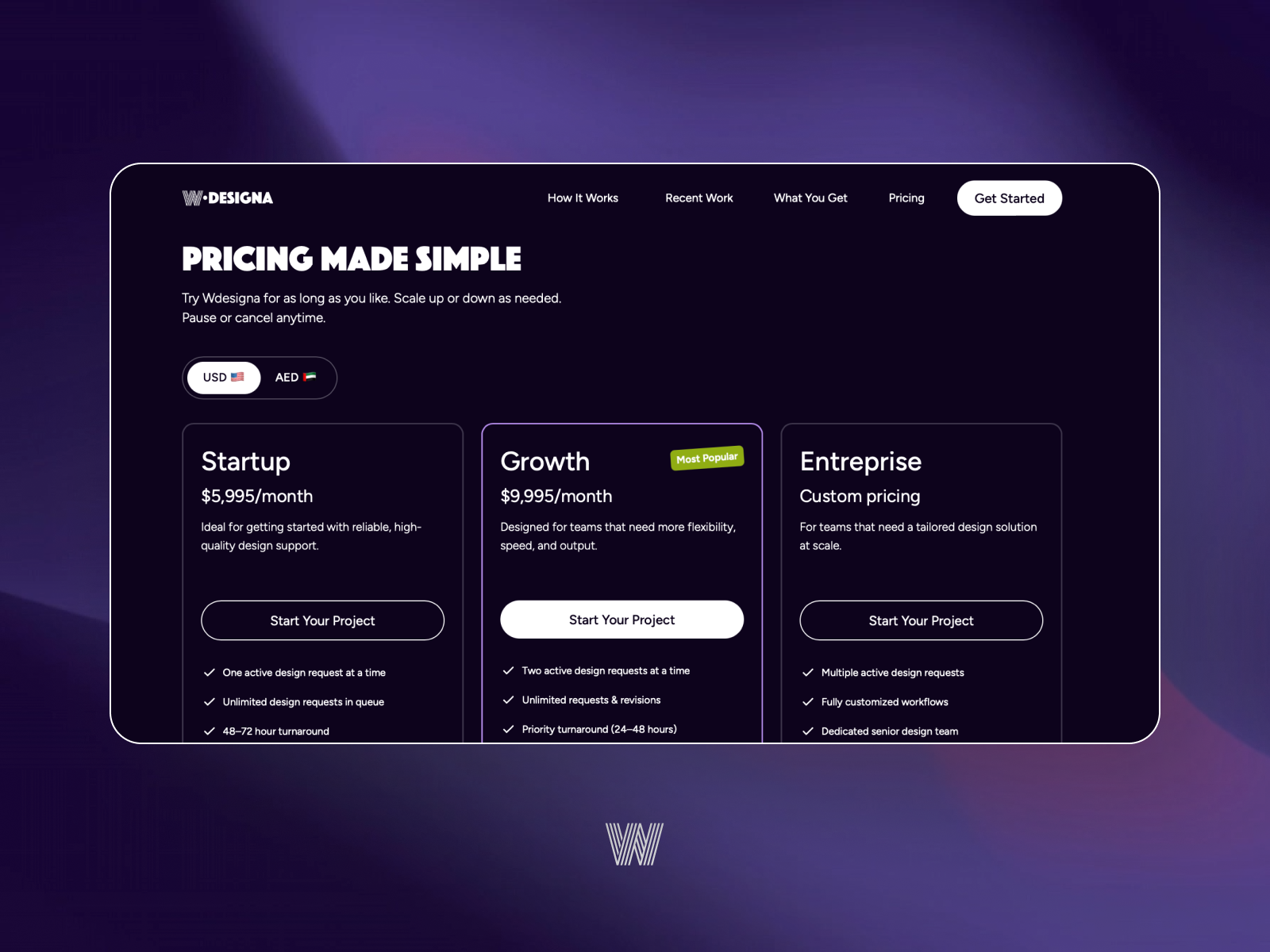 Pricing Plans