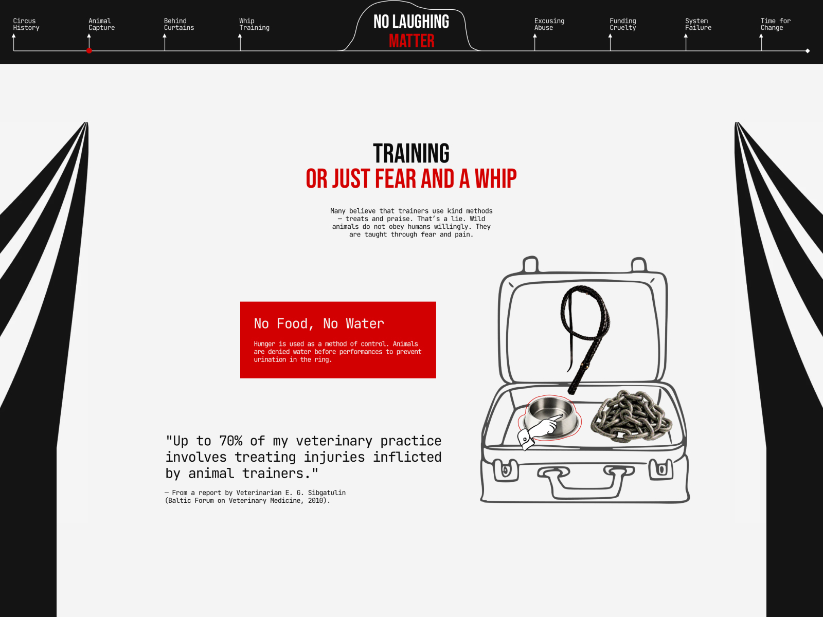 Wrap Training