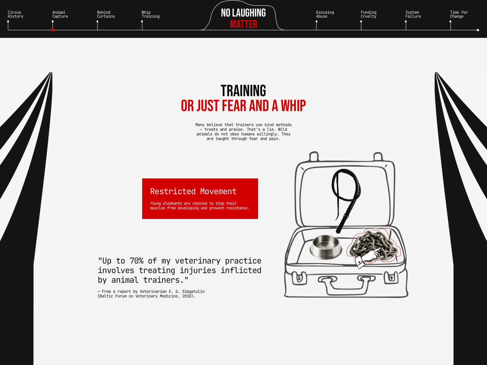 Wrap Training