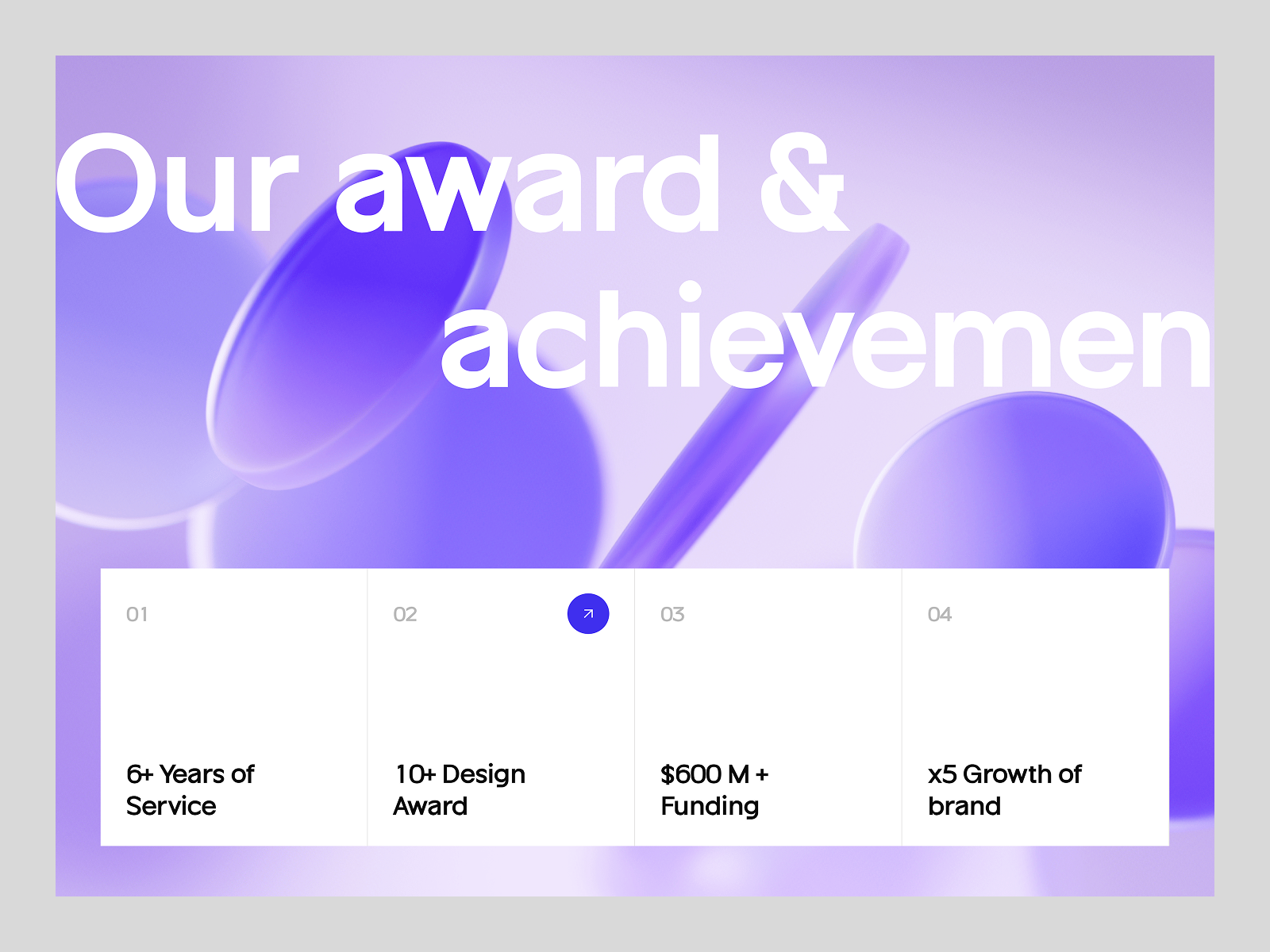 Awards
