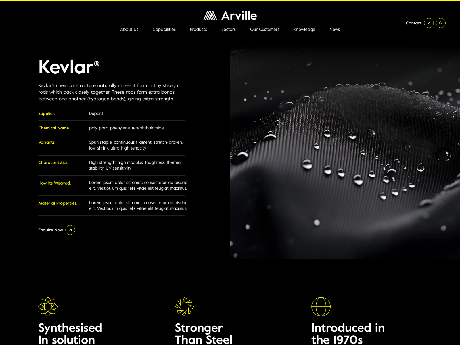 Product Page UX / UI
