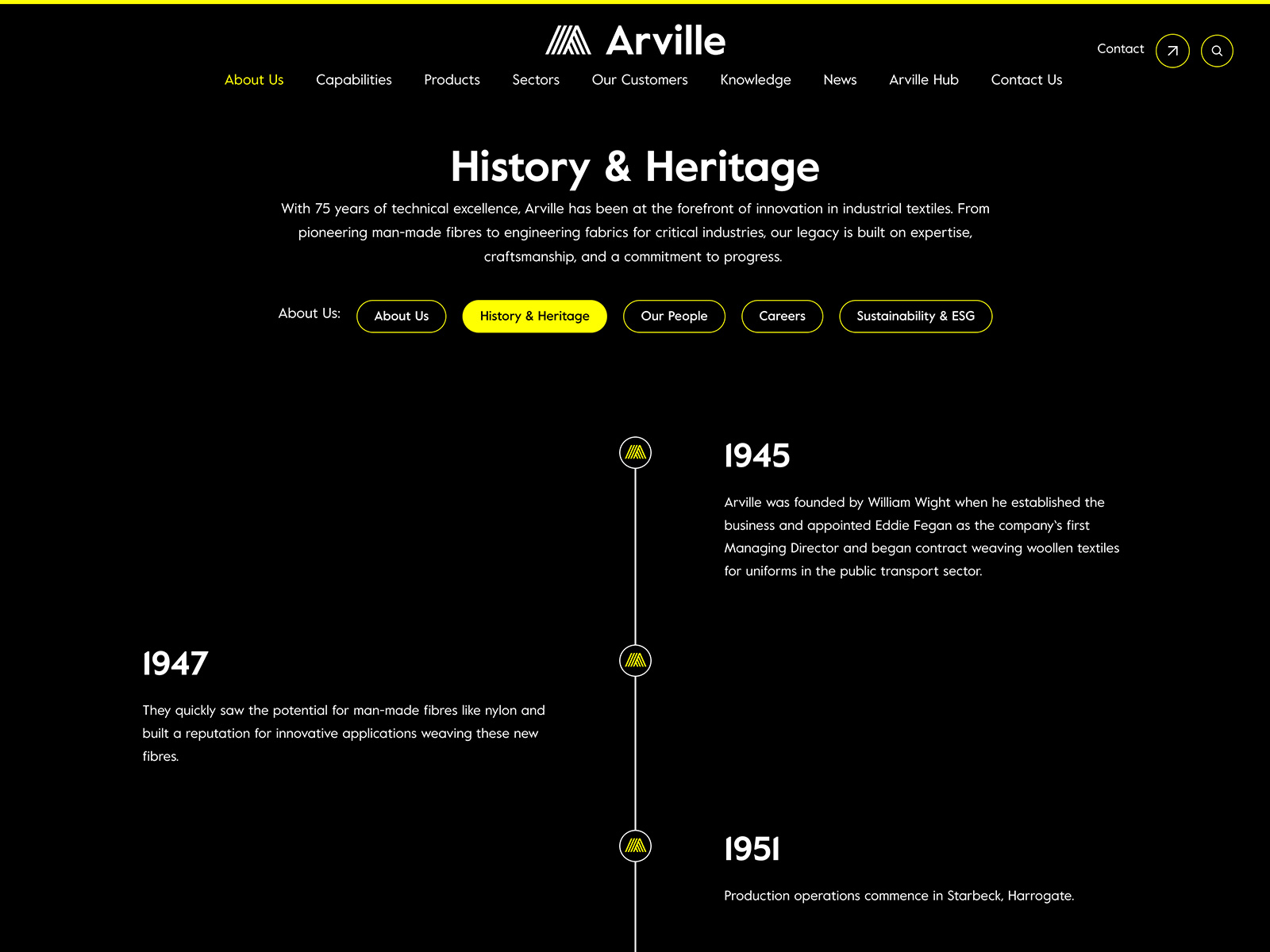 History & Heritage