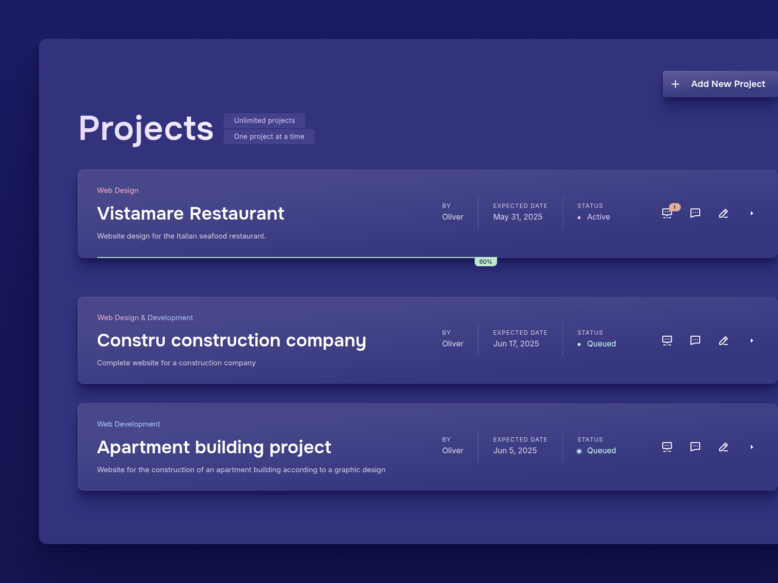 Projects in the account within a partnership or sprint on WDSGN.Agency