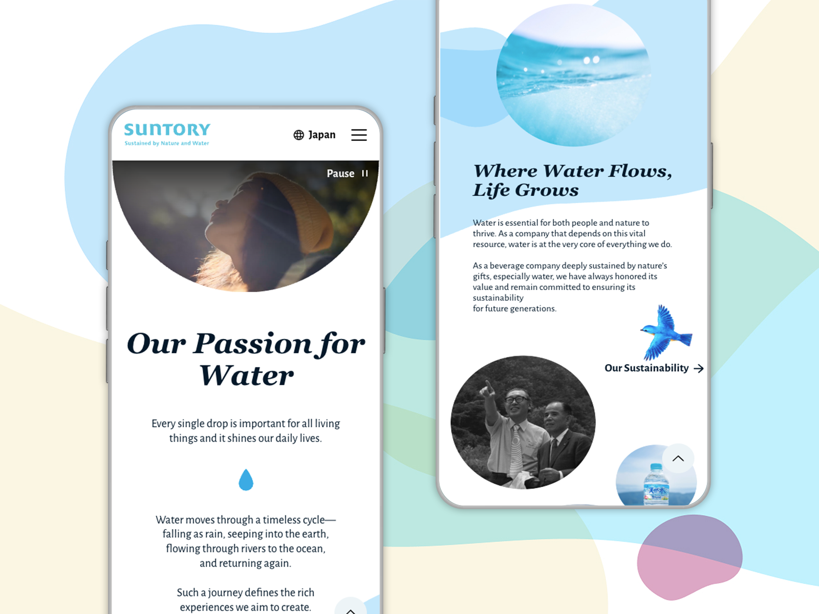 Passion for Water
