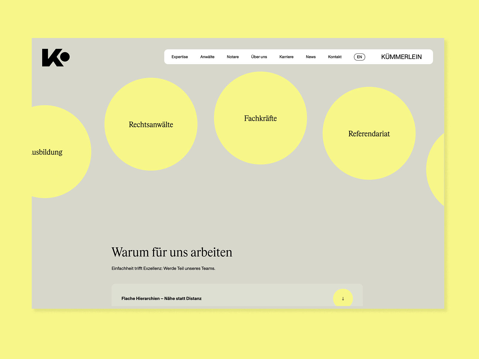 UI Element based on identity