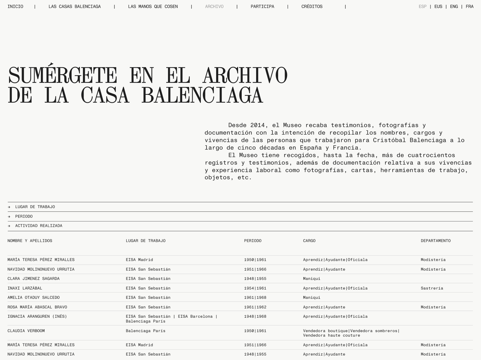 Balenciaga archive database