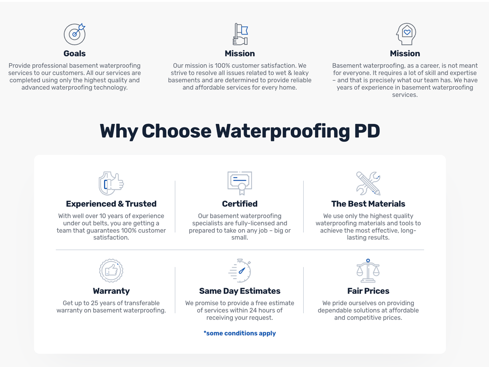 Waterproofing PD – Waterproofing Company You Can Trust