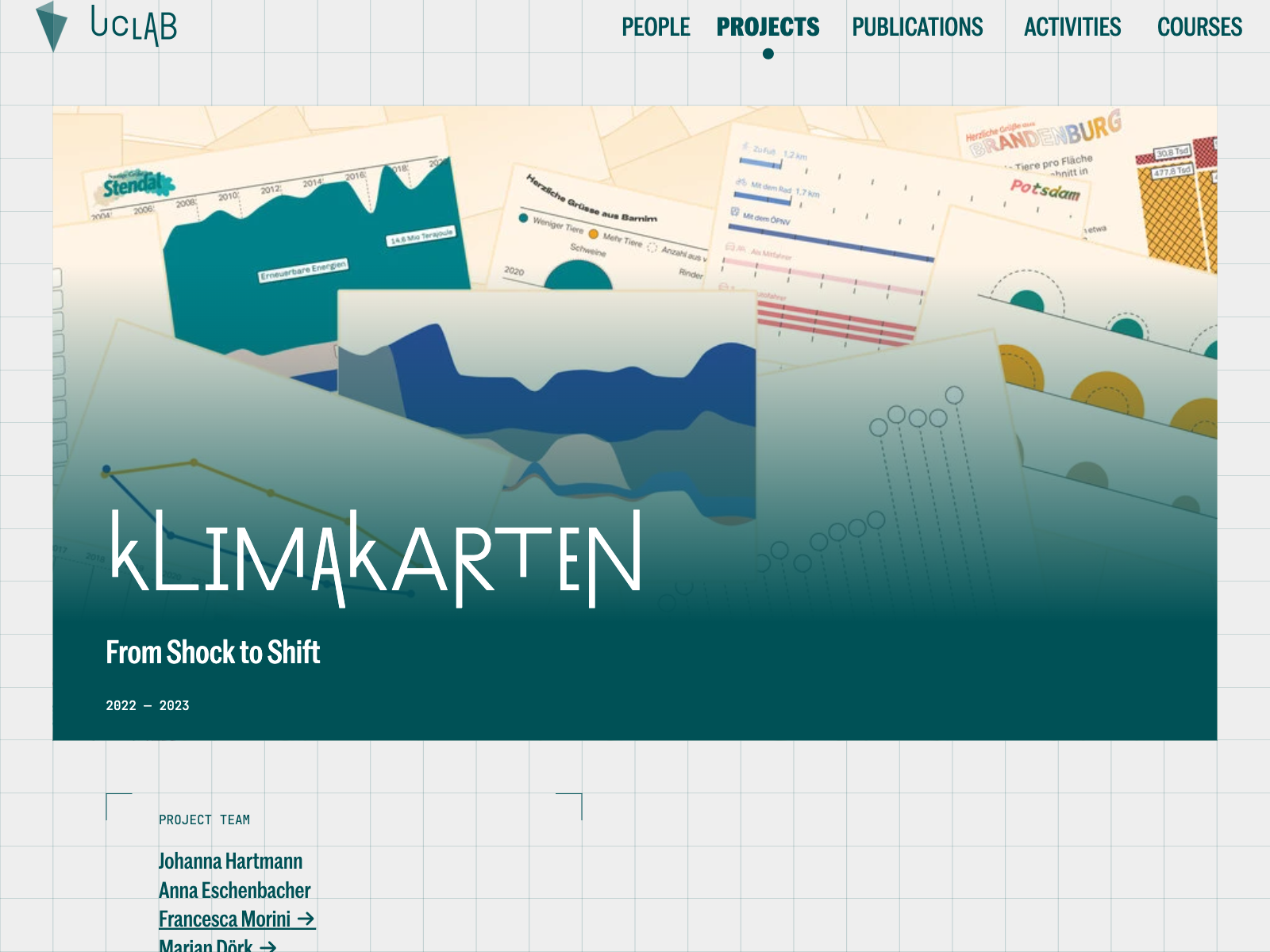 Project Pages
