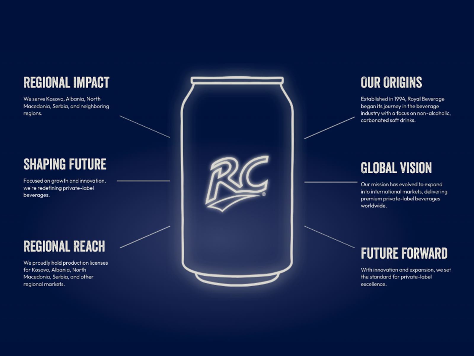 About Royal