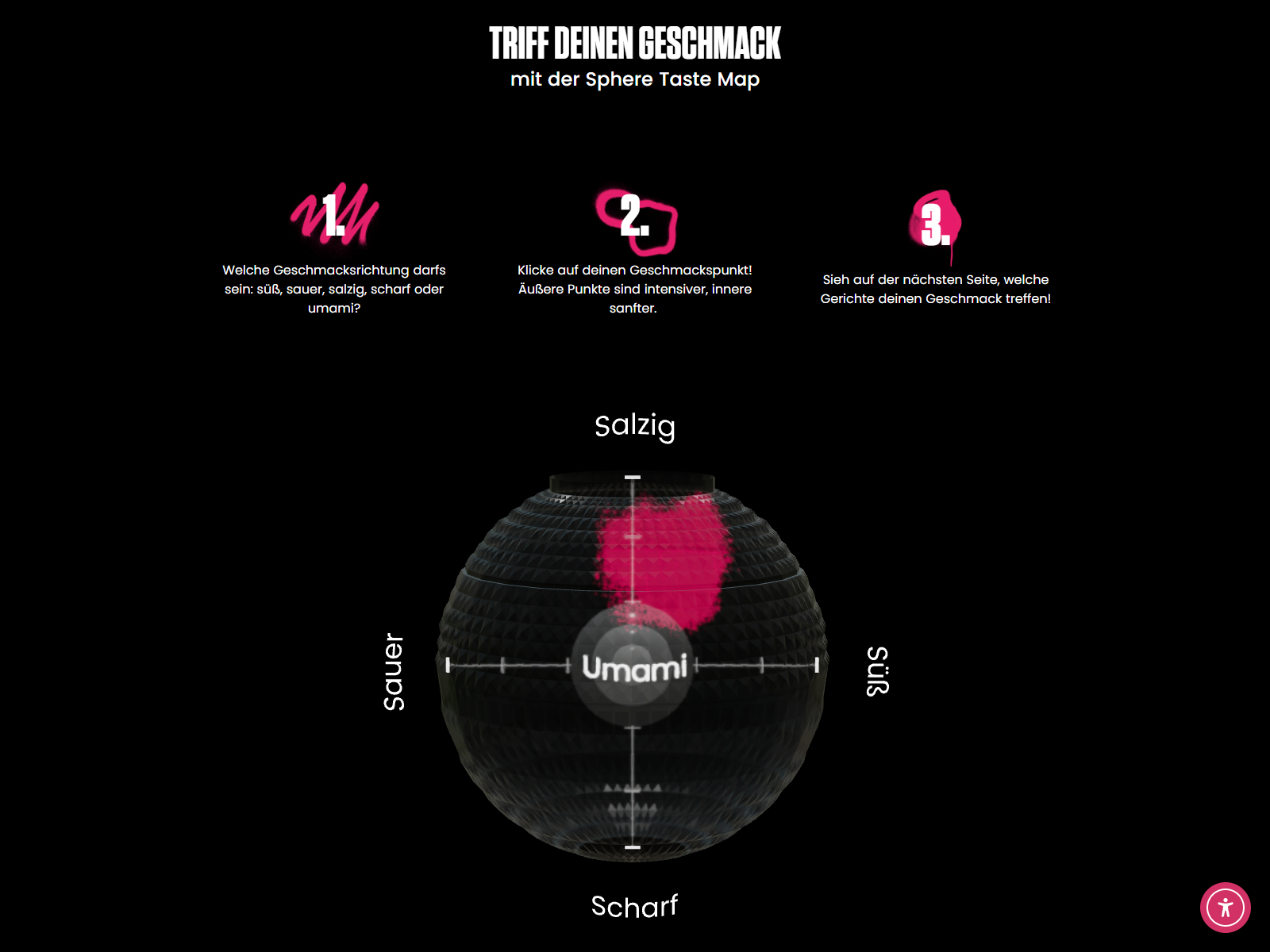 Taste Map