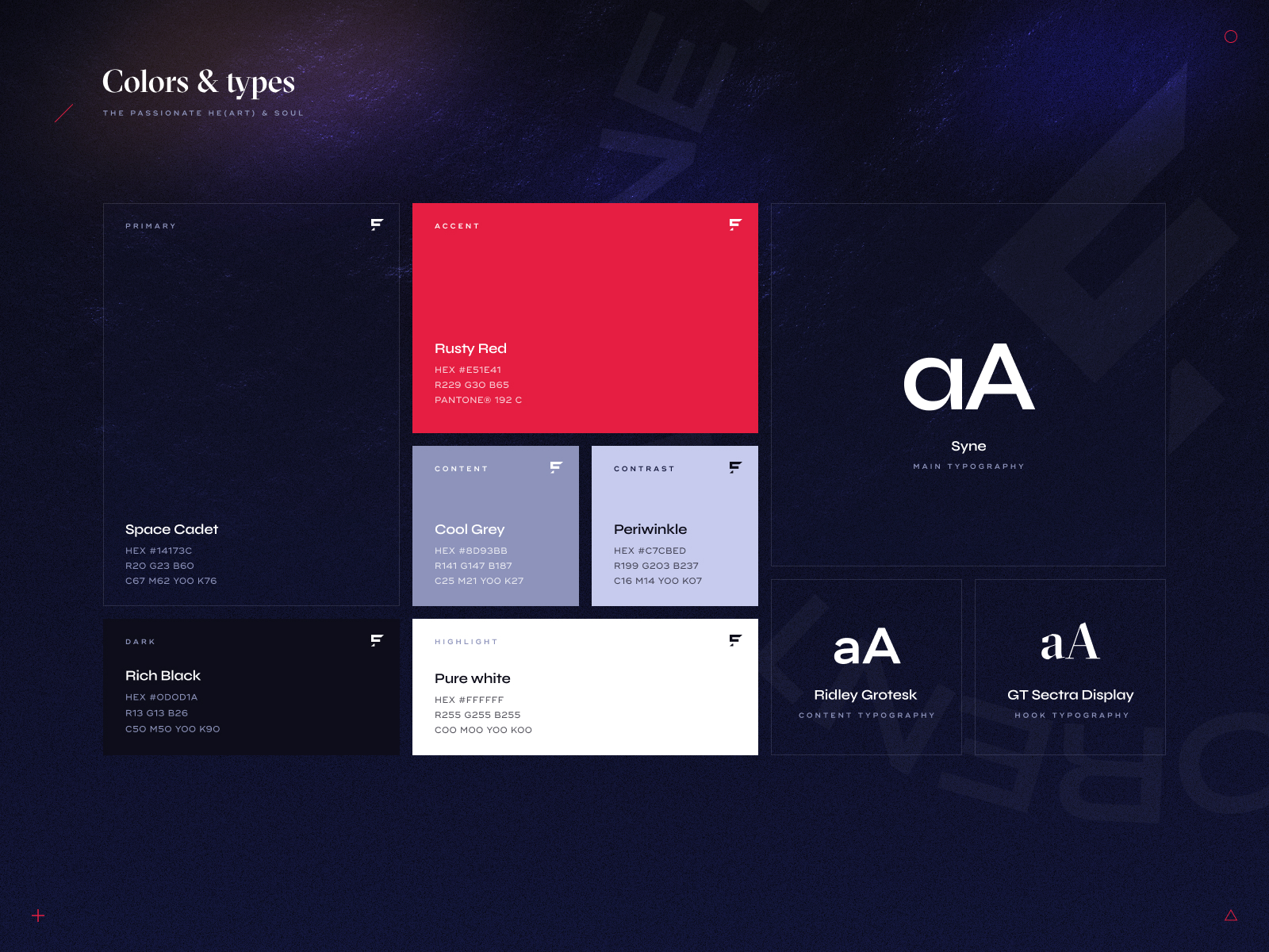 Brand highlights