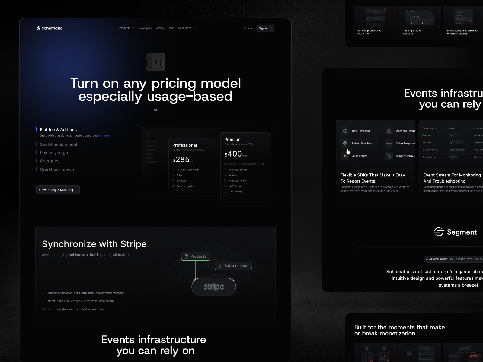 Metering Product Page