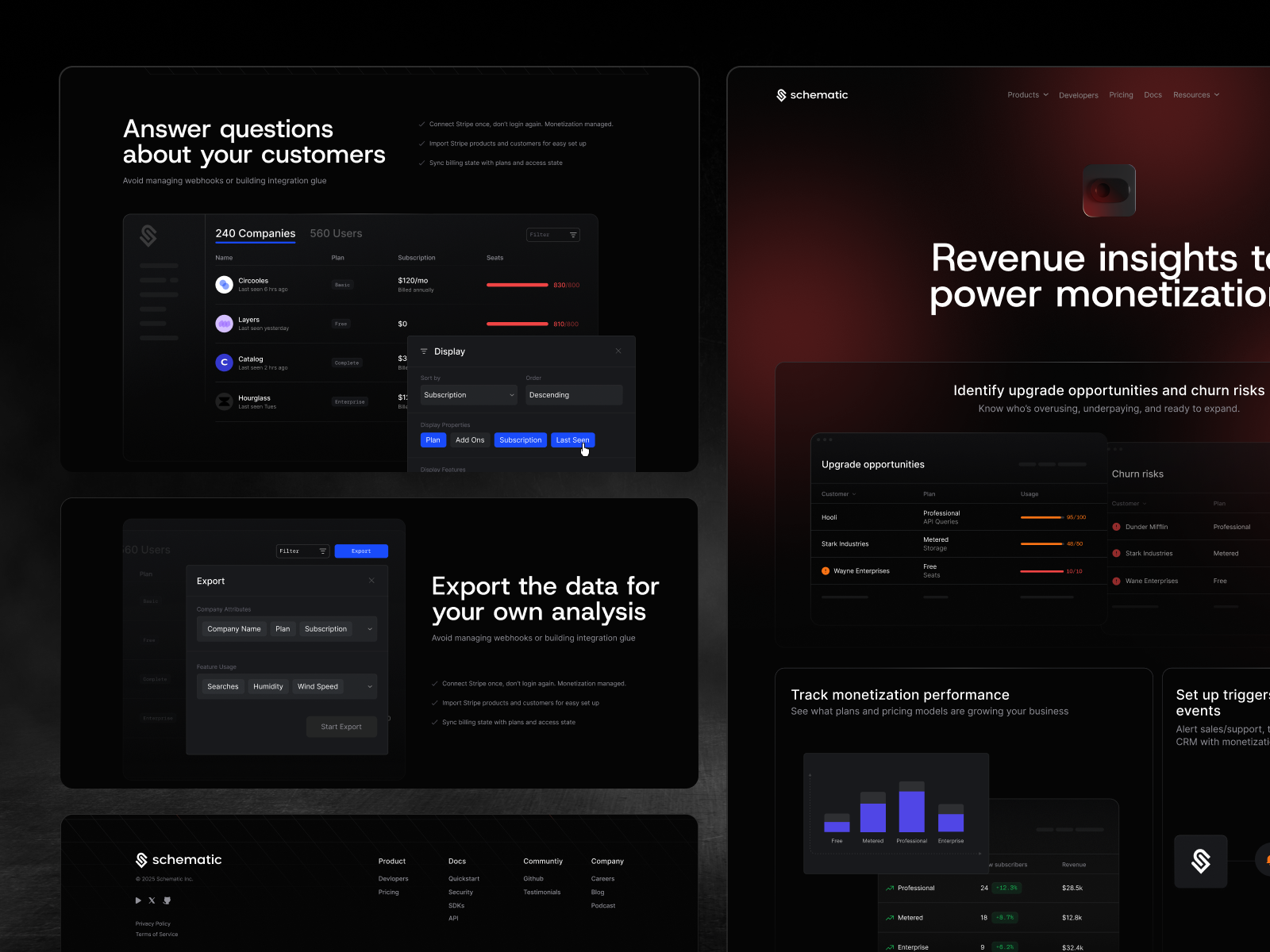 Insights Product Page