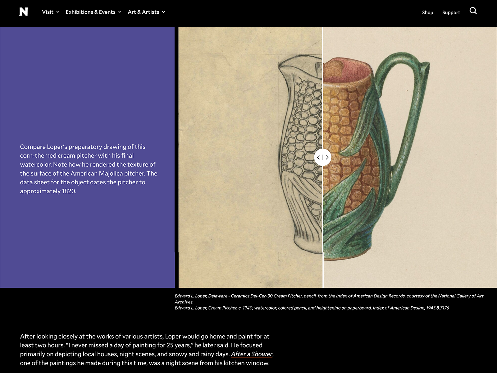 Interactive Articles