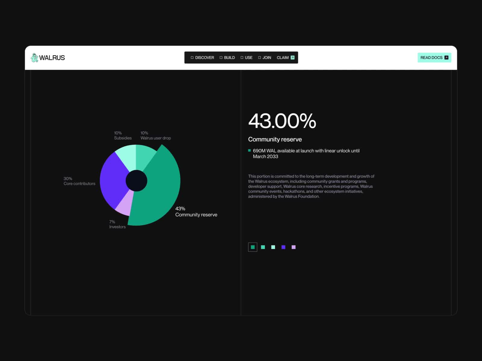 Walrus - Awwwards SOTD