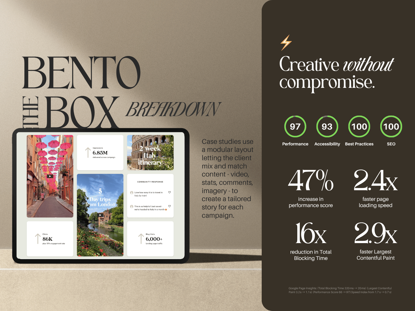 Case Study Results | Bento Box Style