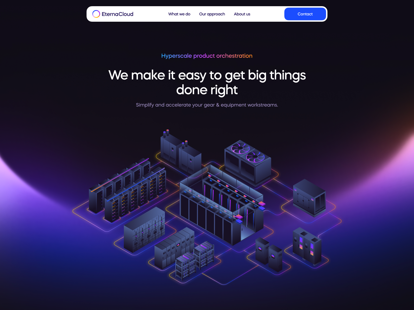 Isometric