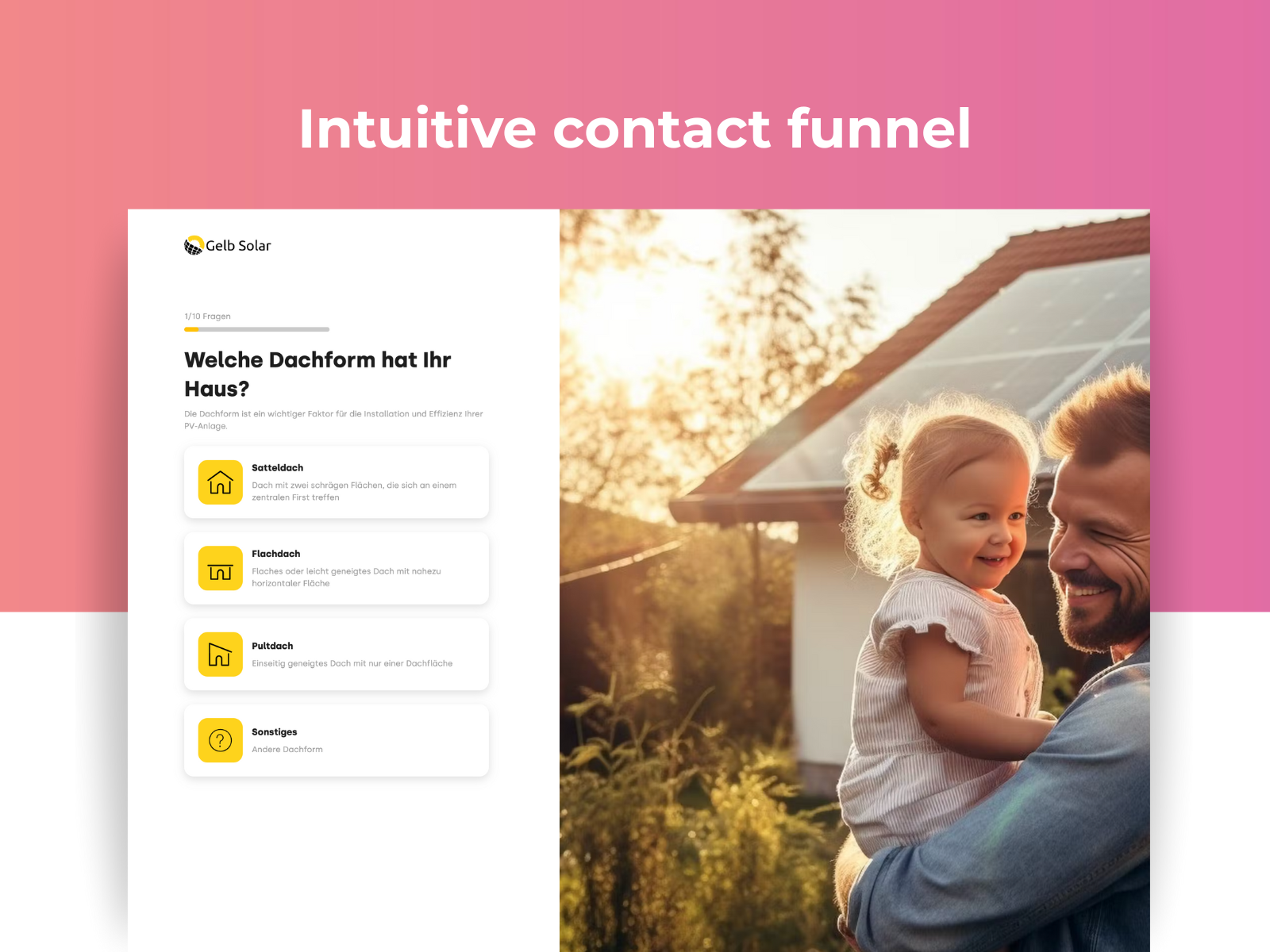 Intuitive contact request funnel