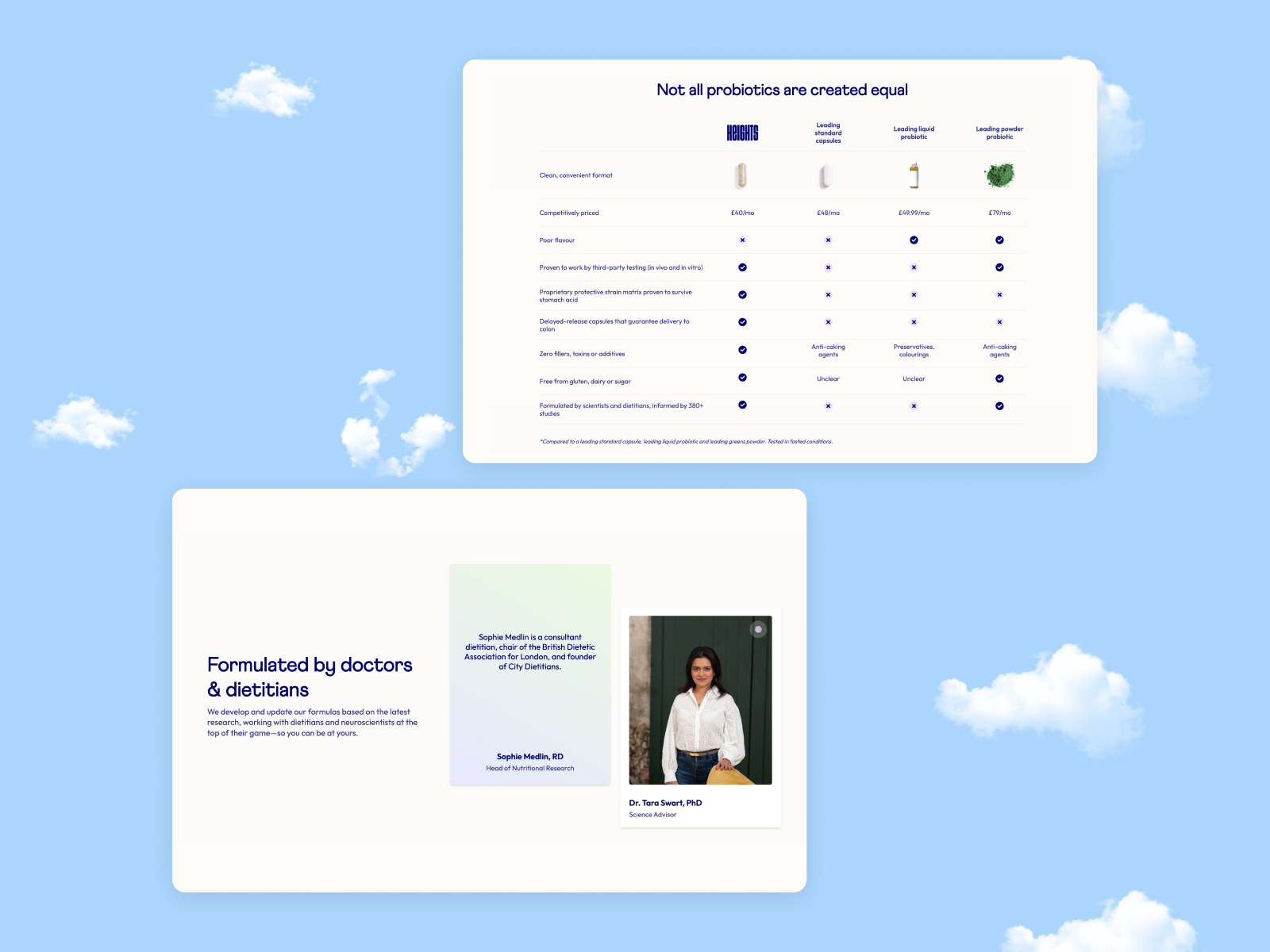 Product page with subscription