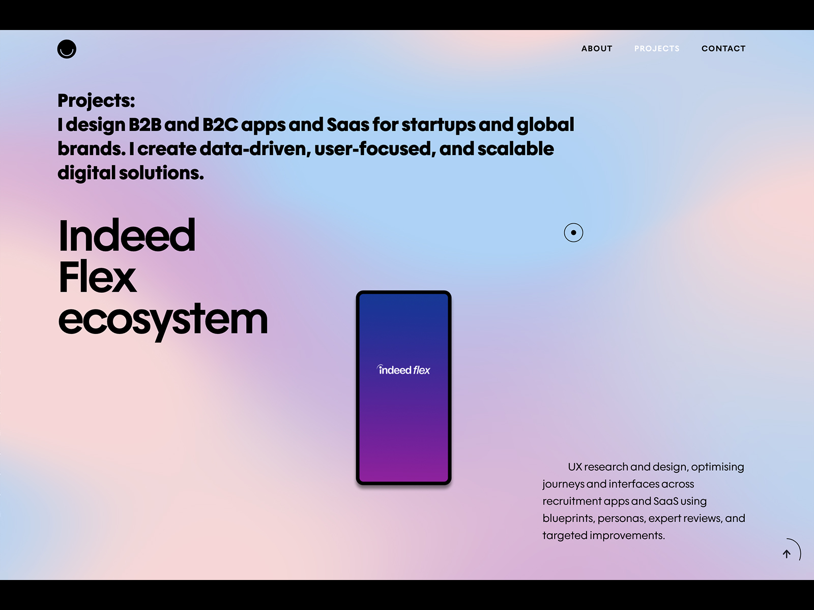 Projects