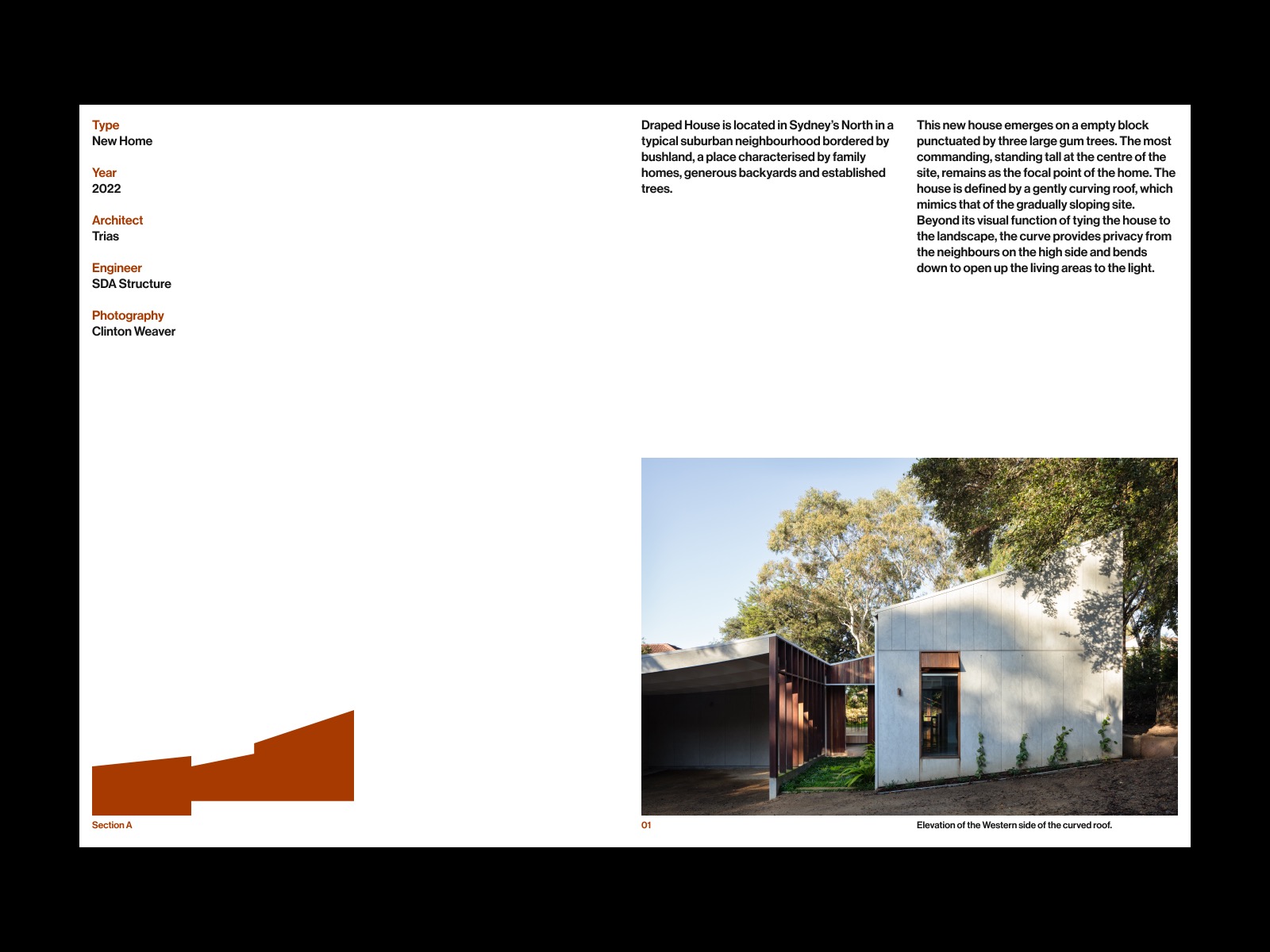 Project Details