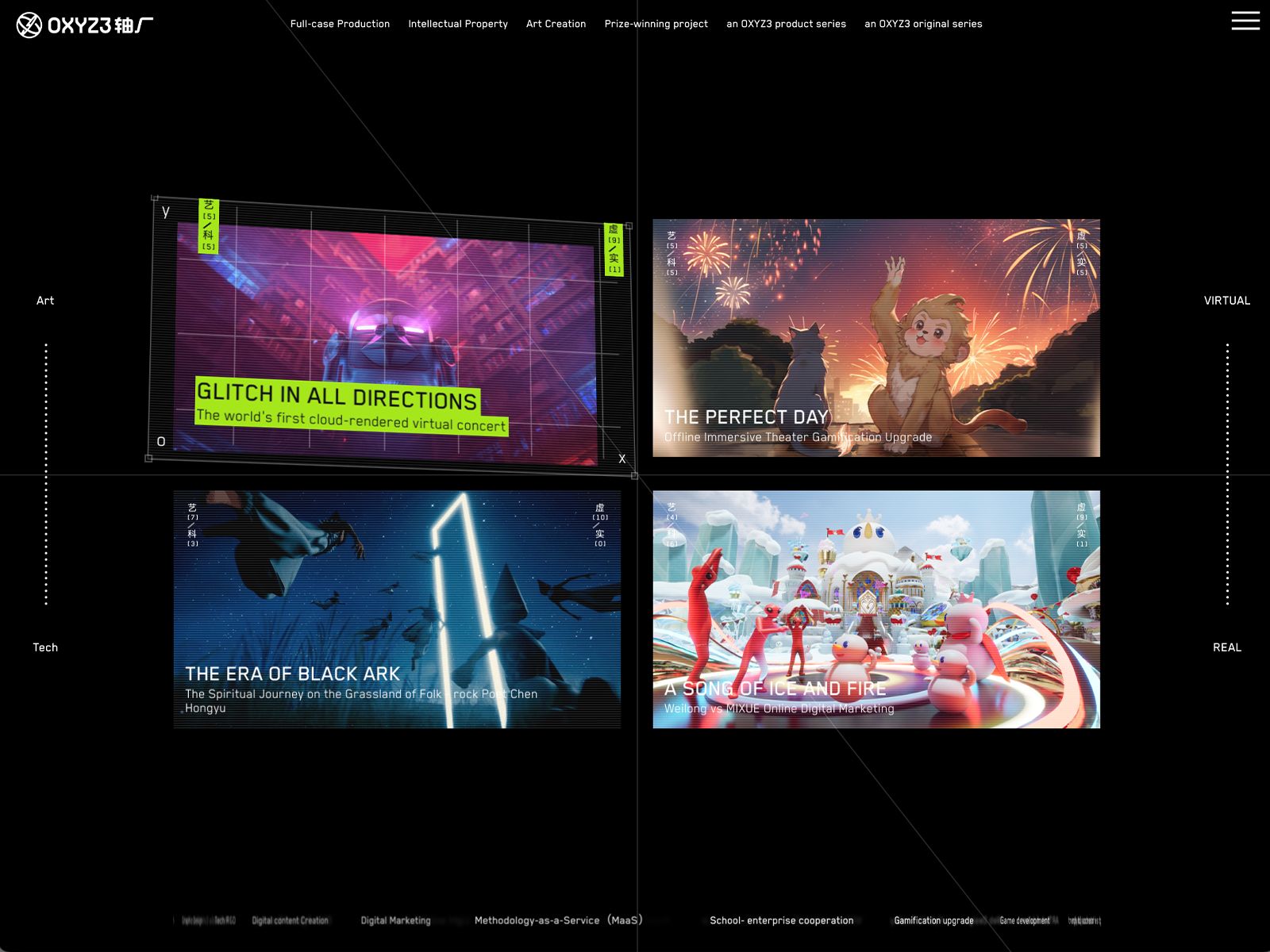 OXYZ3‘s Project site
