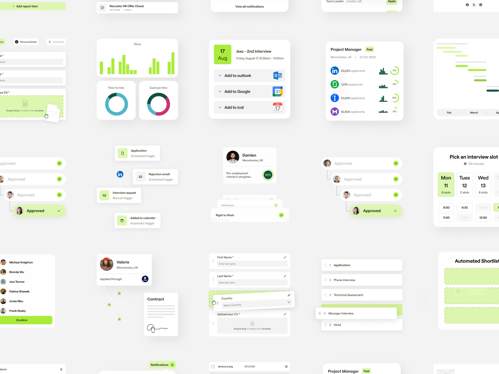 UI Abstracts