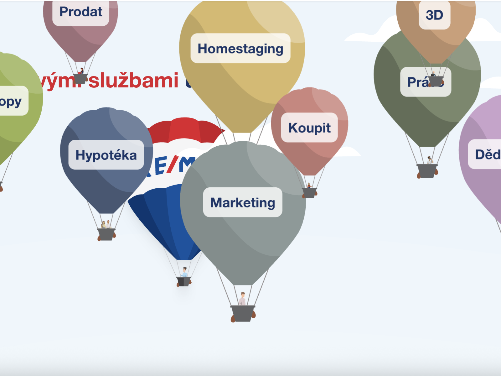 Interactive floating balloon animation bringing the iconic RE/MAX brand to life