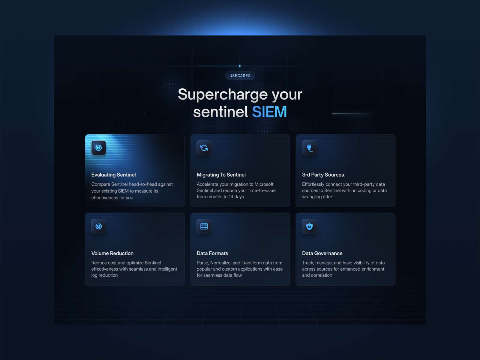 Content Cards