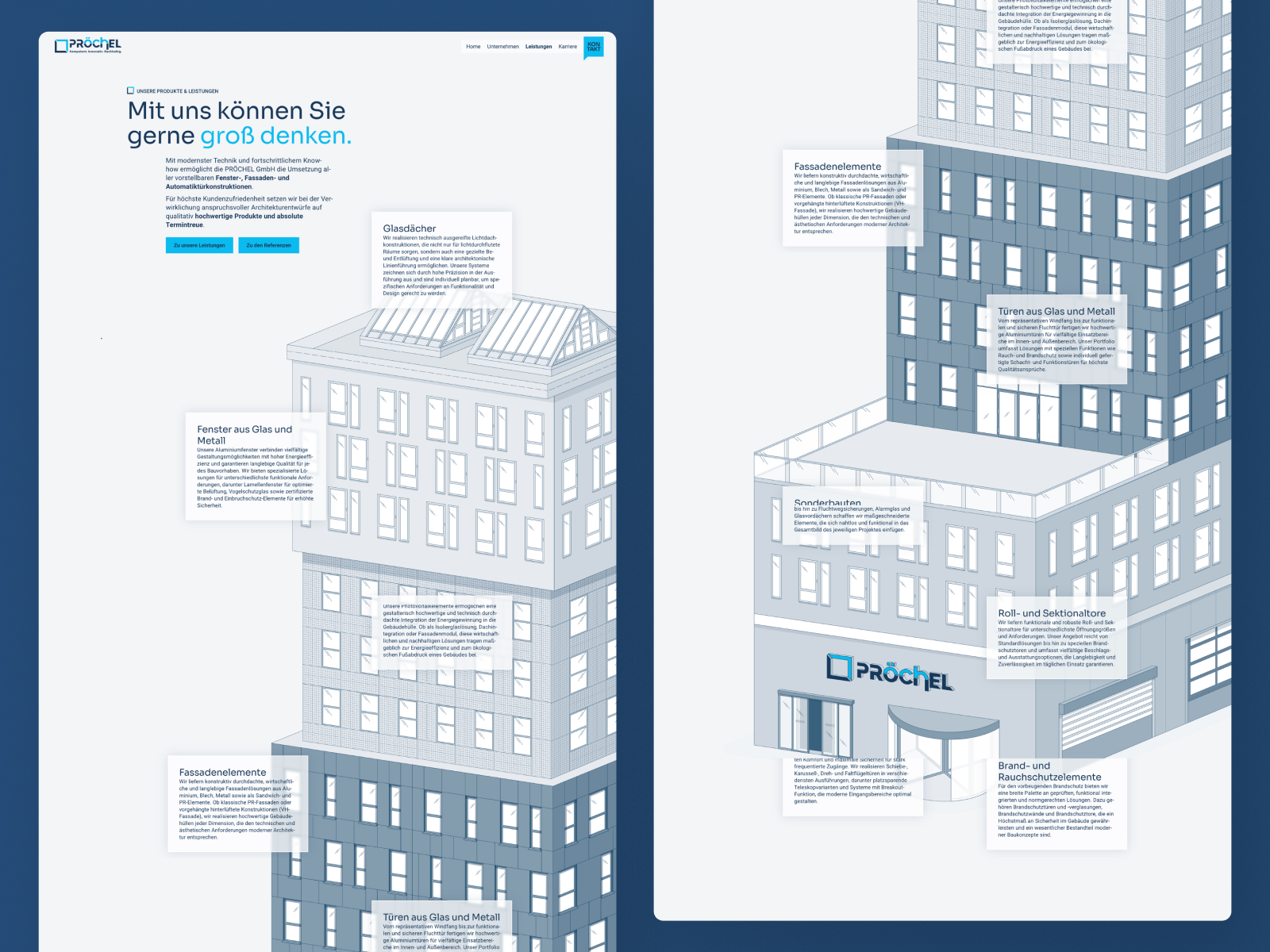 Product infographic