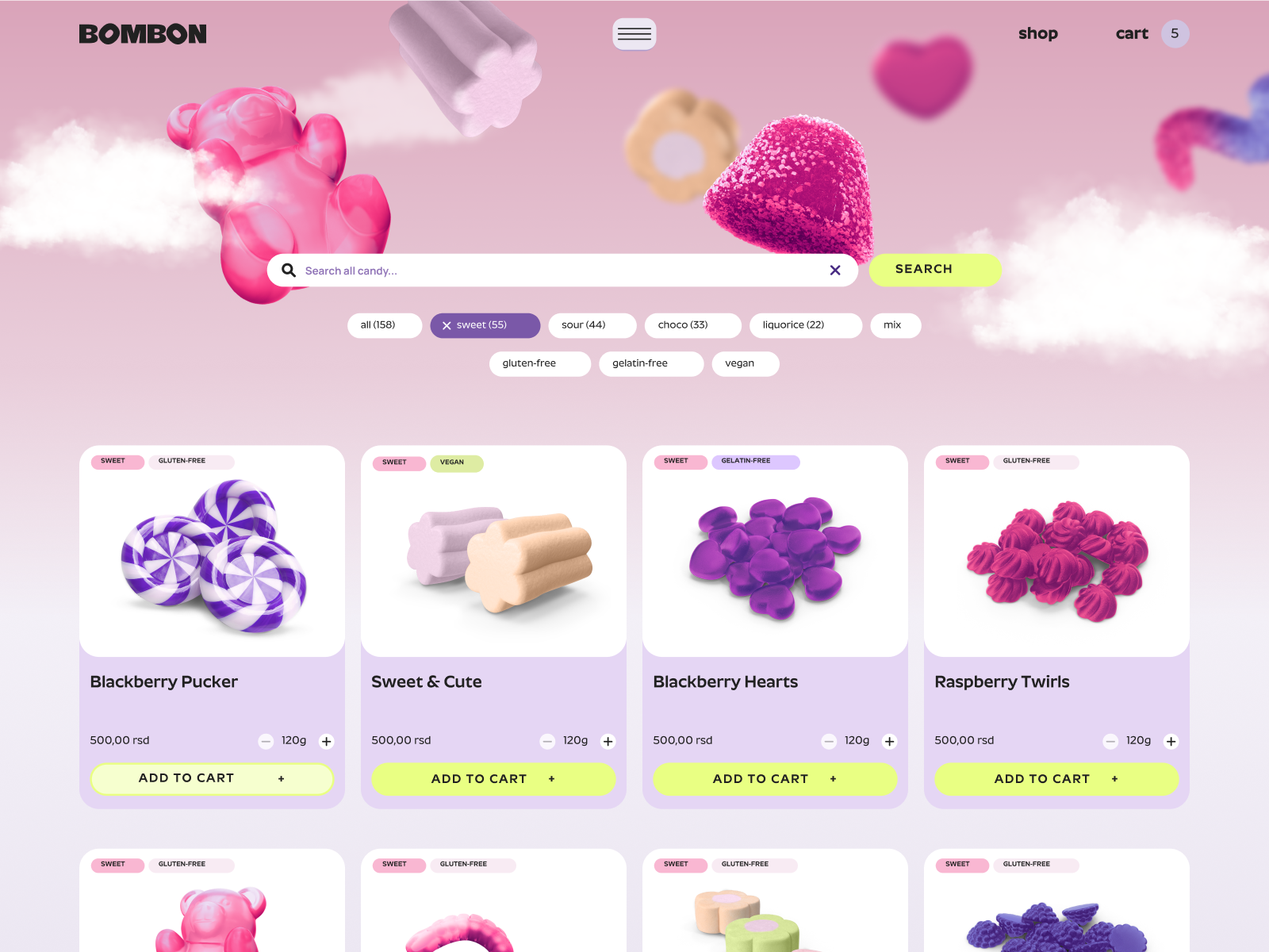 Products page