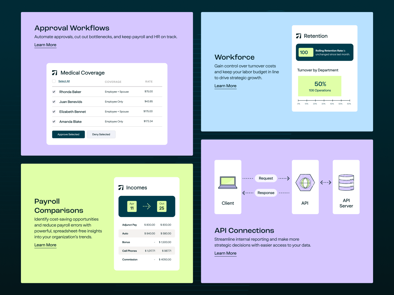 Product Features