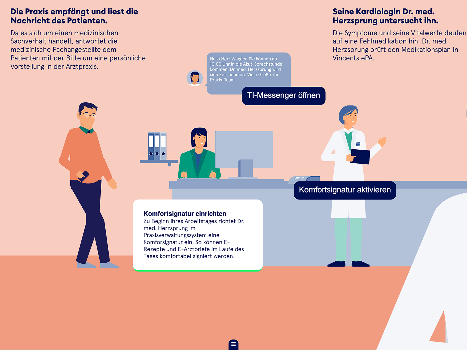 Vincent’s Connected Care Experience