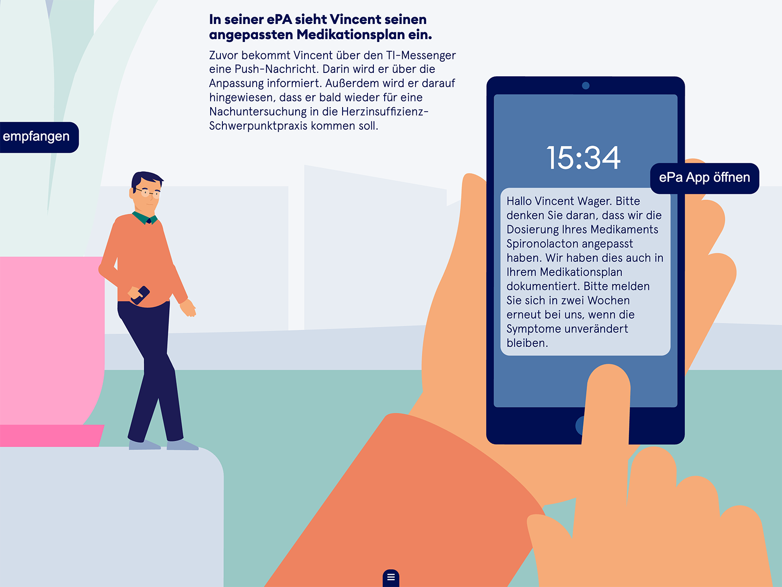 Vincent’s Connected Care Experience