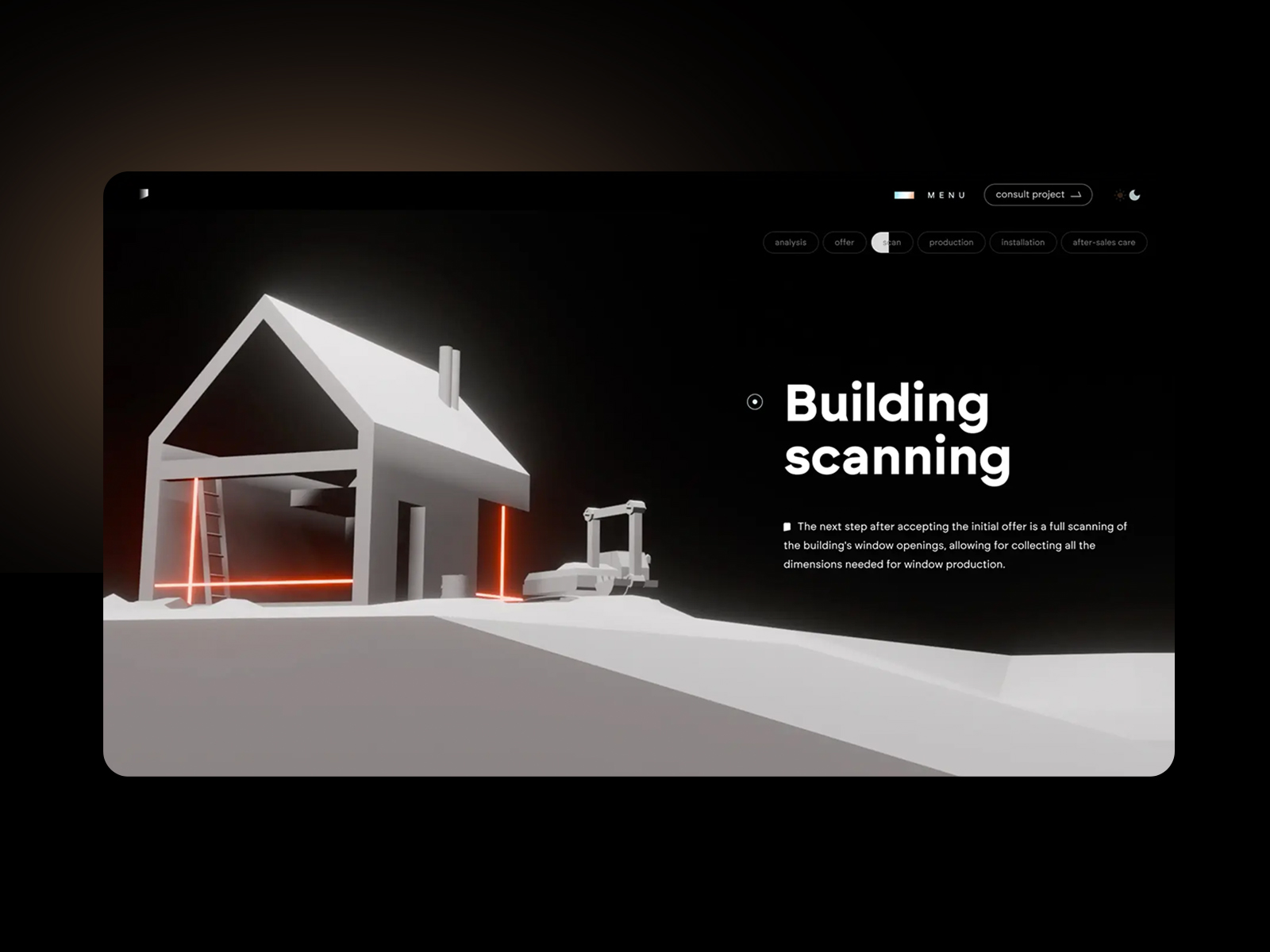 Process - how we work
