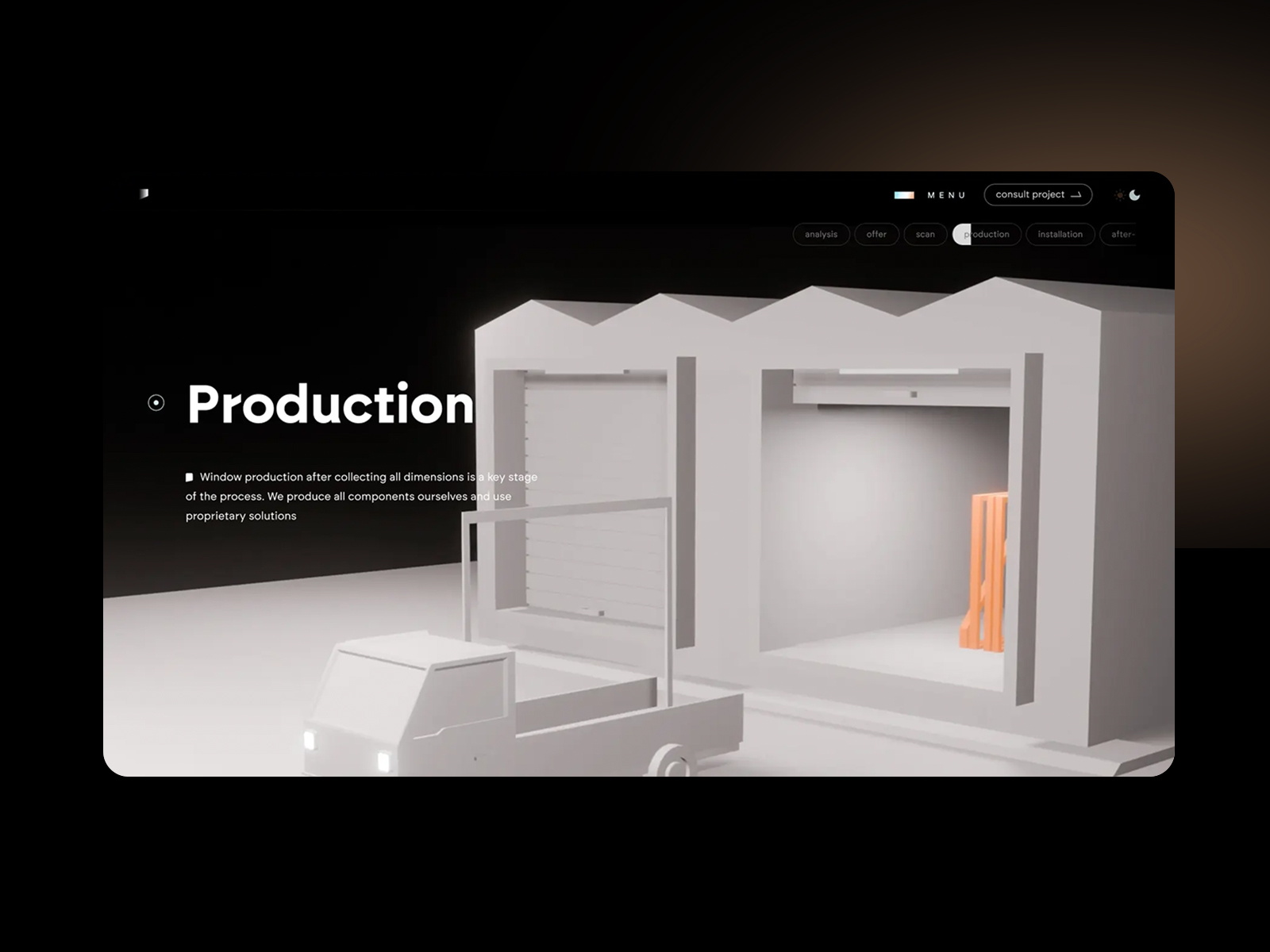 Process - how we work