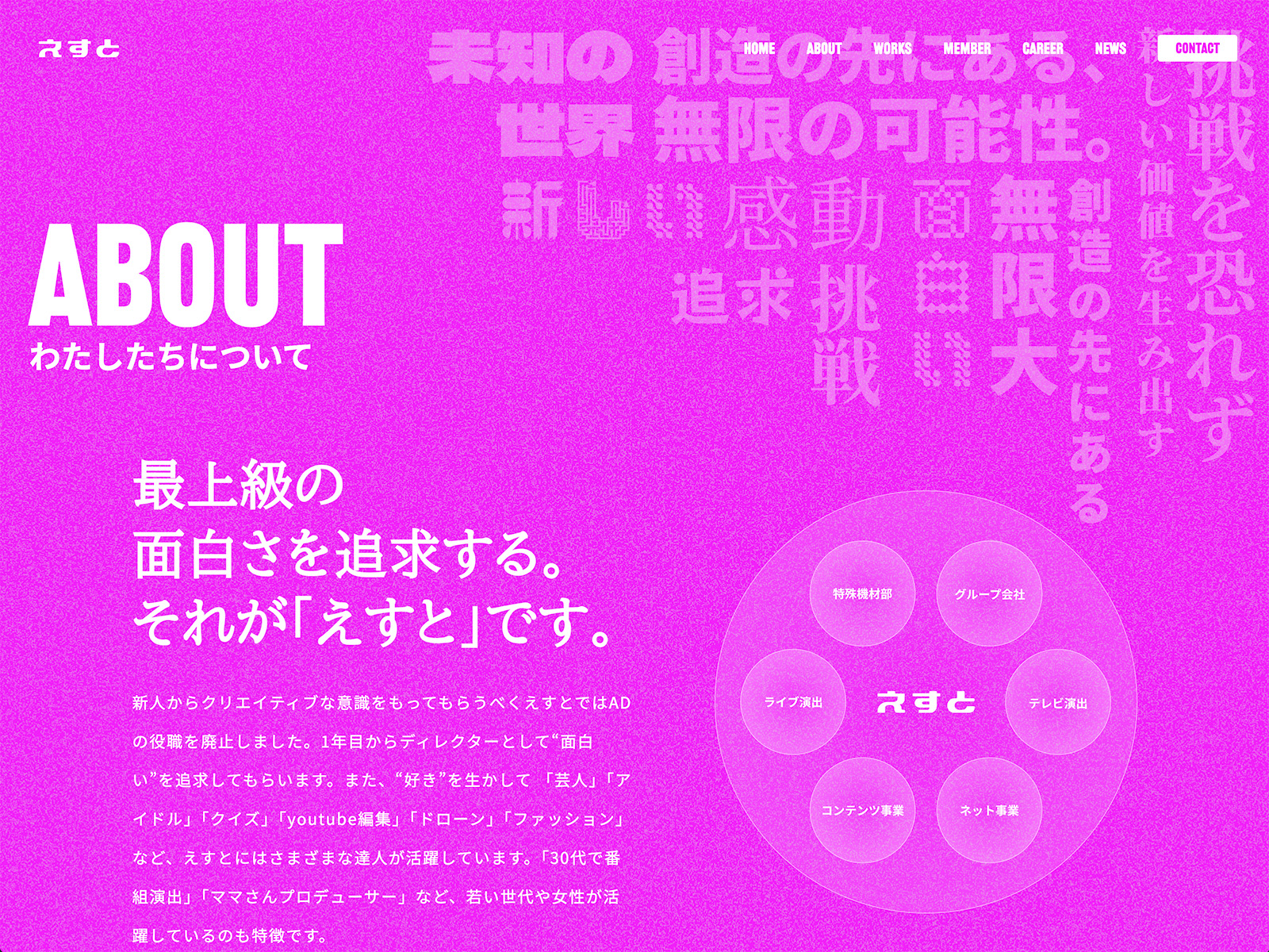 About