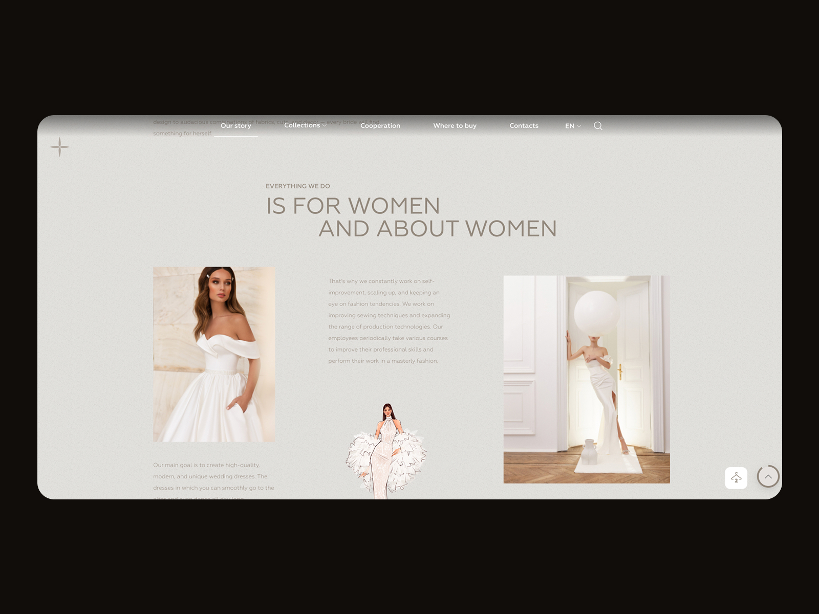 About us - LuceSposa