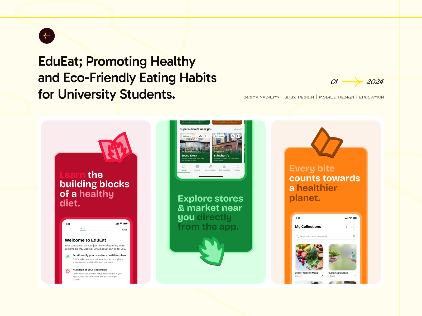 Case Study (EduEat)