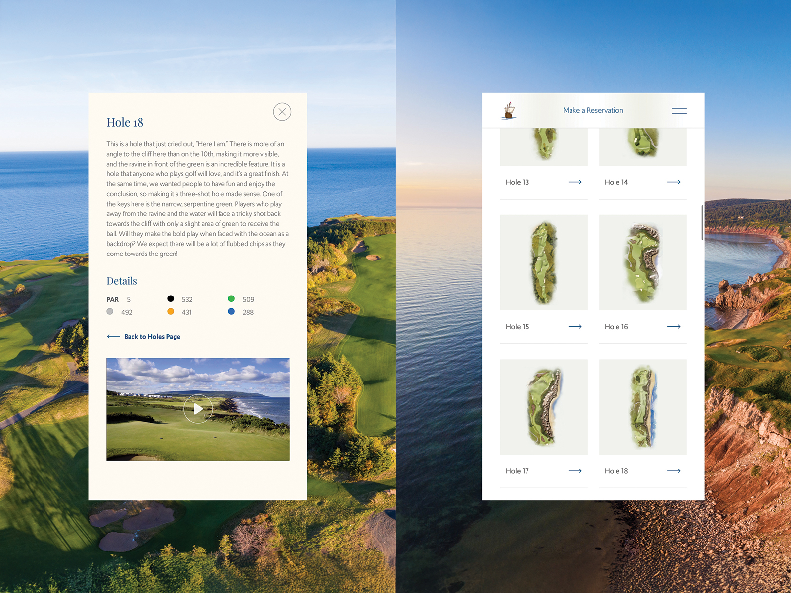 Cabot Cape Breton - Golf