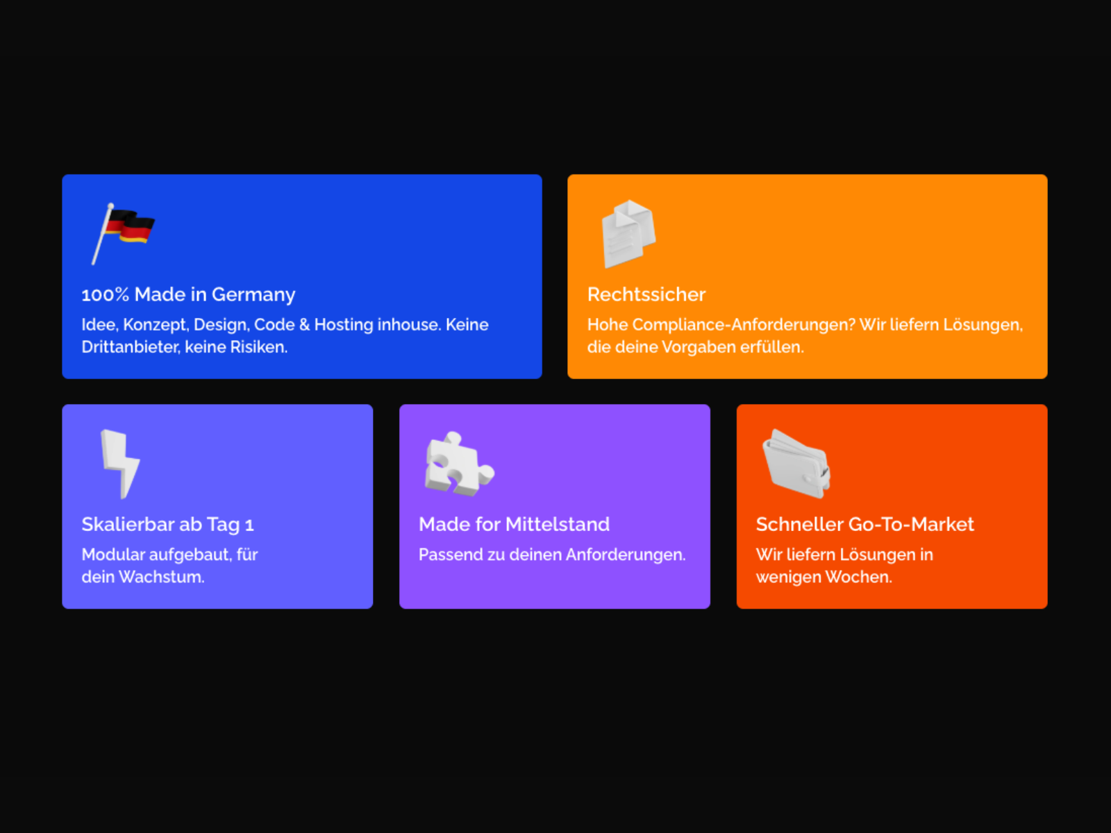 Innovation testen, ohne Risiko.
