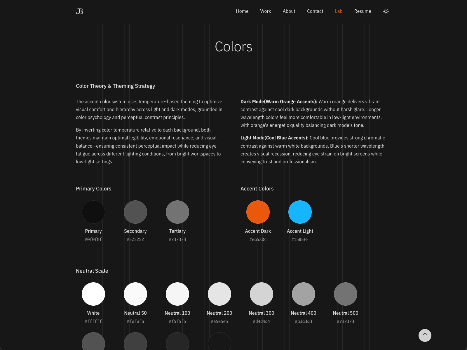 The Lab - Dark Mode