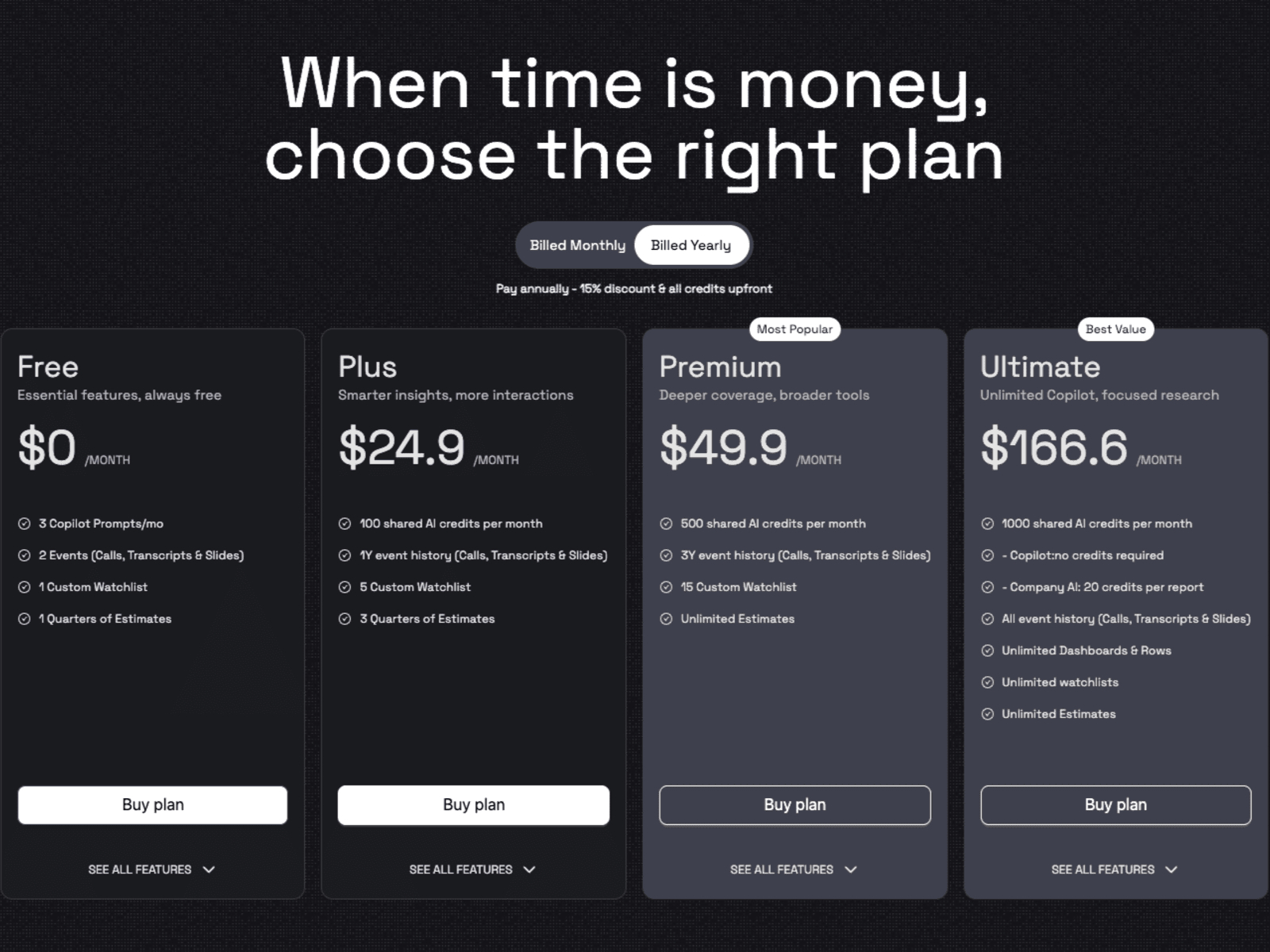 Pricing - BestStock AI
