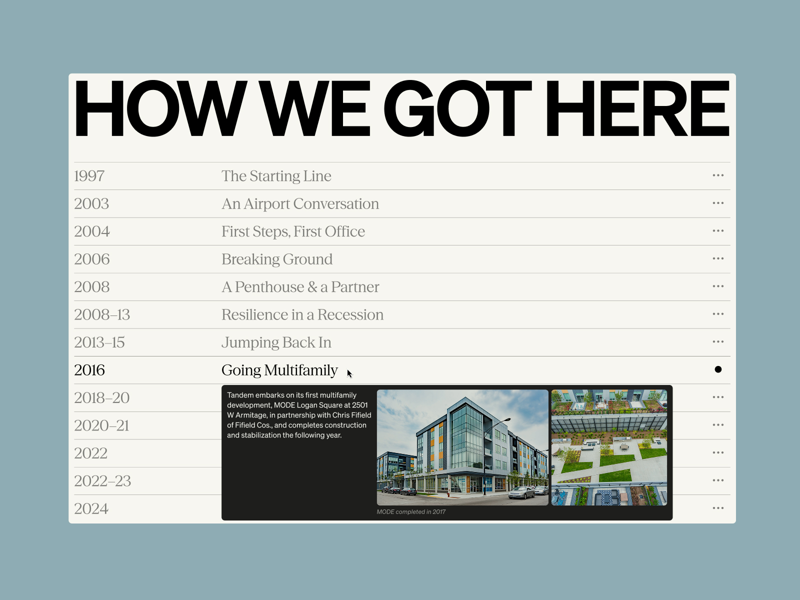 Interactive Timeline