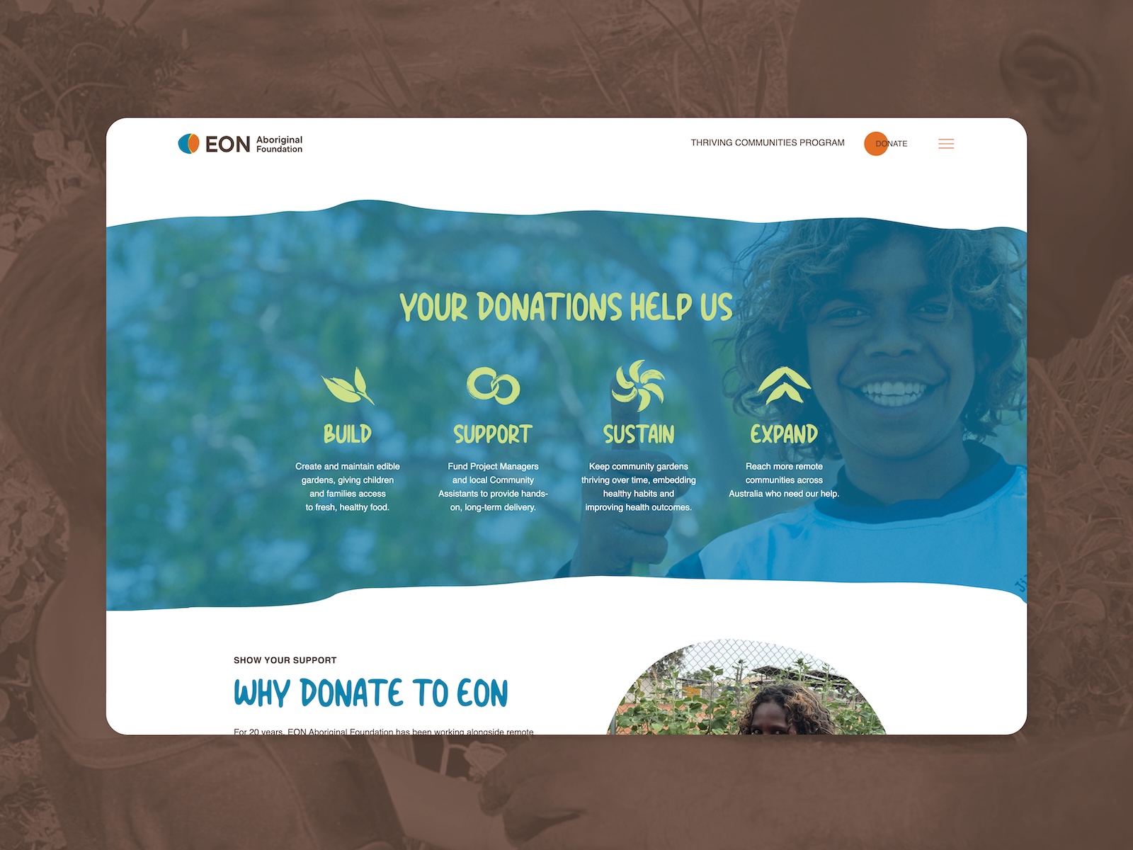 Hand-drawn vectorised icons