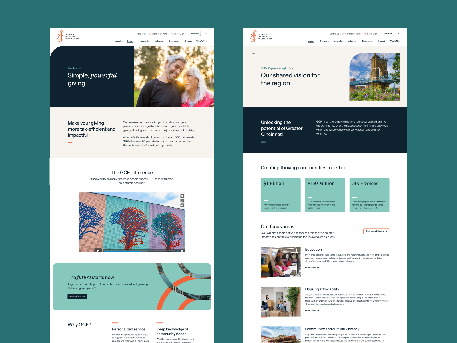 About and Donor Pages