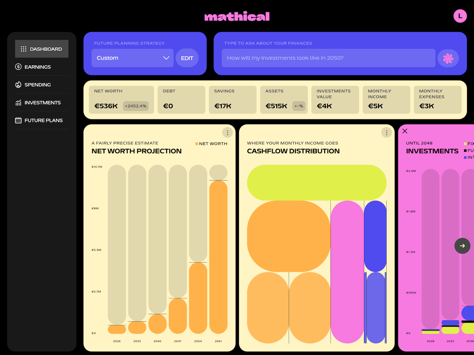 Dashboard: AI results' pinned charts and...
