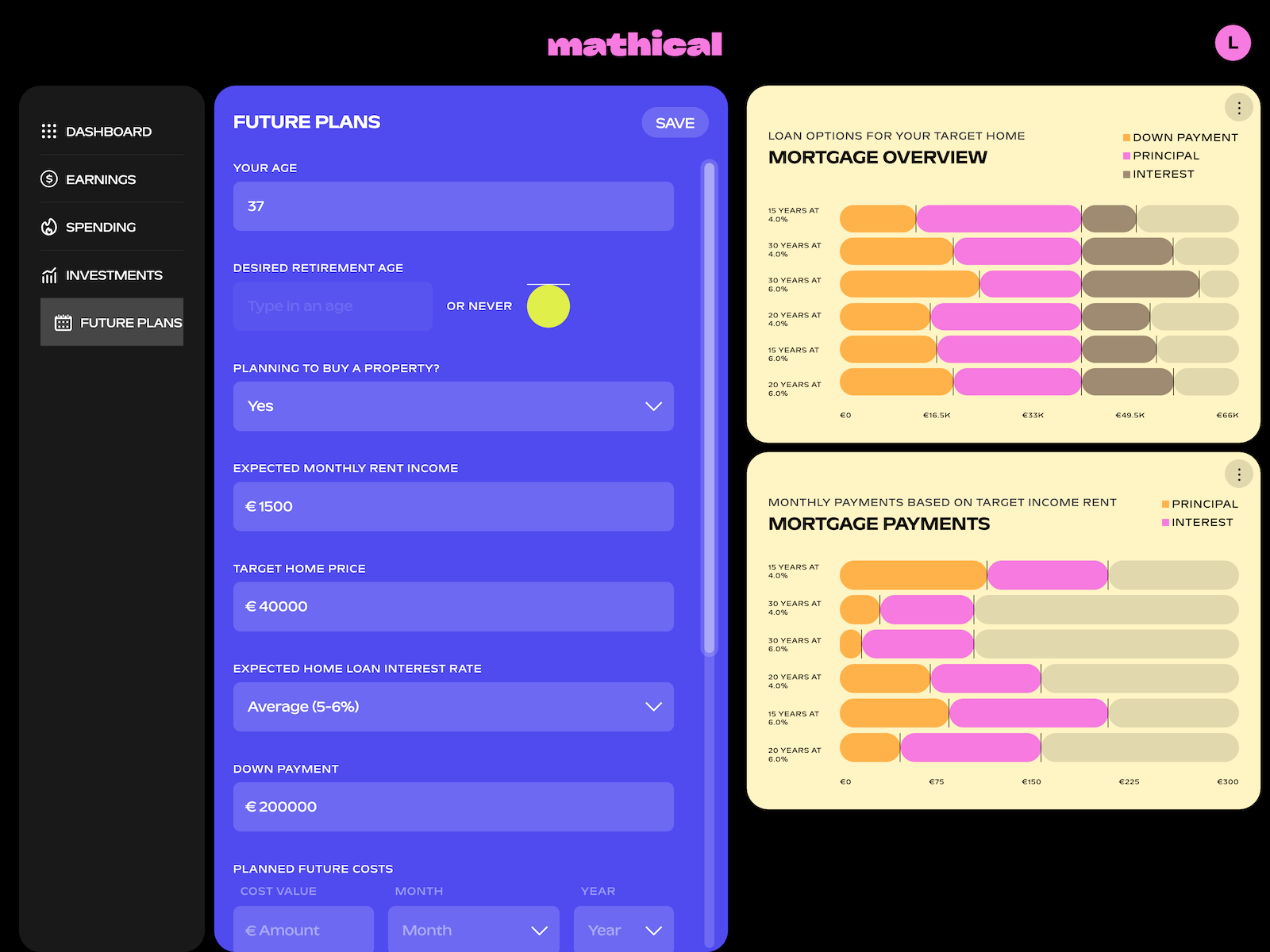 Section dashboards with forms that update charts on the go
